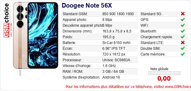 Doogee Note 56X Fiche technique Doogee Note 56X Fiche technique