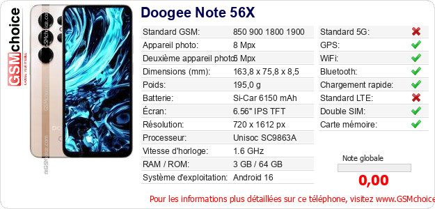Doogee Note 56X Fiche technique