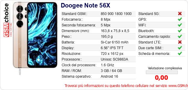 Doogee Note 56X Dati tecnici di telefono cellulare Doogee Note 56X Dati tecnici di telefono cellulare