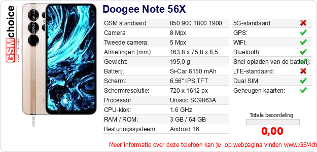 Doogee Note 56X Technische gegevens Doogee Note 56X Technische gegevens