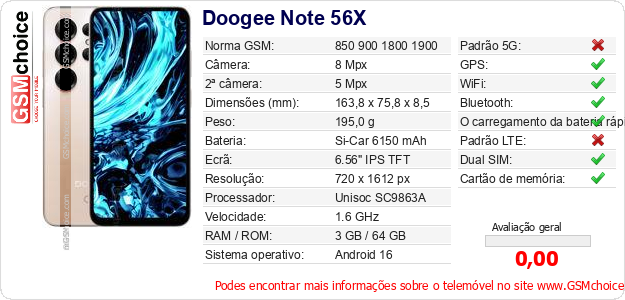 Doogee Note 56X Especificações técnicas do telemóvel 