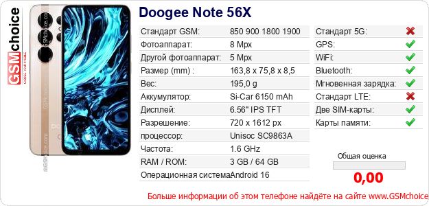 Doogee Note 56X Технические данные телефона Doogee Note 56X Технические данные телефона