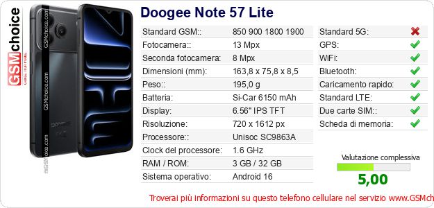 Doogee Note 57 Lite Dati tecnici di telefono cellulare 