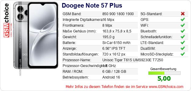 Doogee Note 57 Plus technische Daten Doogee Note 57 Plus technische Daten