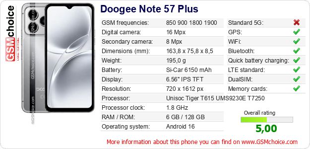 Doogee Note 57 Plus technical specifications Doogee Note 57 Plus technical specifications