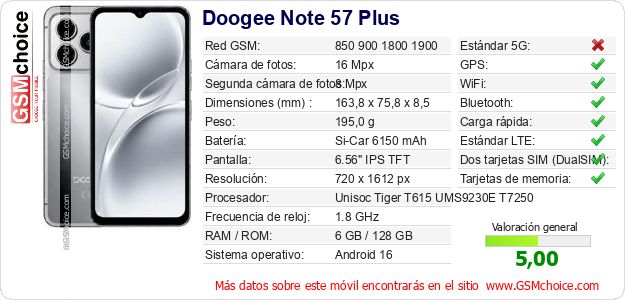 Doogee Note 57 Plus Datos técnicos del móvil 