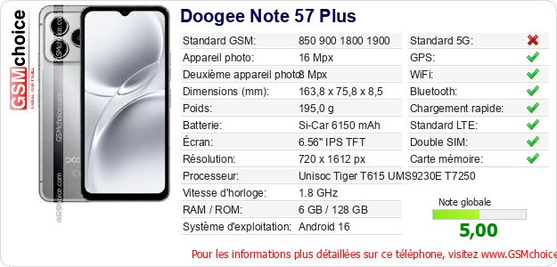 Doogee Note 57 Plus Fiche technique