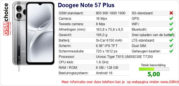 Doogee Note 57 Plus Technische gegevens Doogee Note 57 Plus Technische gegevens