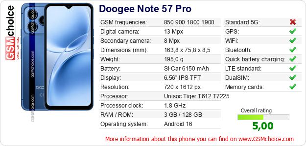 Doogee Note 57 Pro technical specifications Doogee Note 57 Pro technical specifications