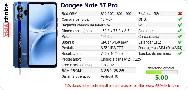 Doogee Note 57 Pro Datos técnicos del móvil 