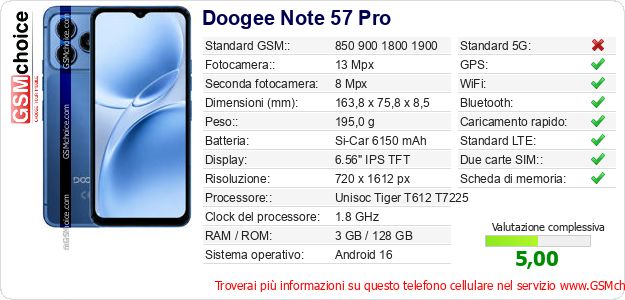 Doogee Note 57 Pro Dati tecnici di telefono cellulare Doogee Note 57 Pro Dati tecnici di telefono cellulare