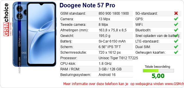 Doogee Note 57 Pro Technische gegevens 