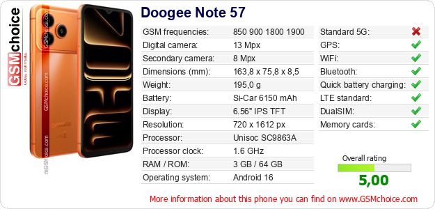 Doogee Note 57 technical specifications Doogee Note 57 technical specifications