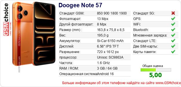 Doogee Note 57 Технические данные телефона Doogee Note 57 Технические данные телефона
