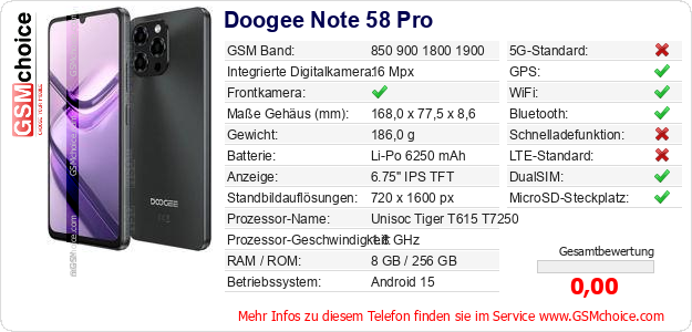 Doogee Note 58 Pro technische Daten Doogee Note 58 Pro technische Daten