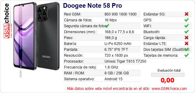 Doogee Note 58 Pro Datos técnicos del móvil 