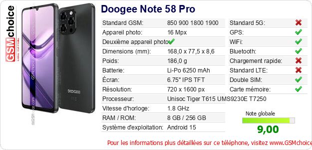 Doogee Note 58 Pro Fiche technique