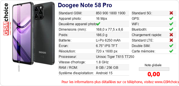 Doogee Note 58 Pro Fiche technique