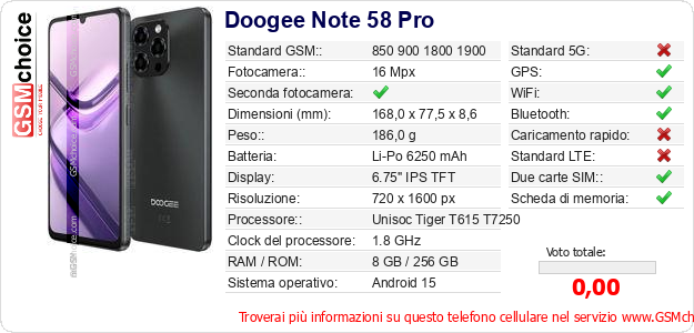 Doogee Note 58 Pro Dati tecnici di telefono cellulare 
