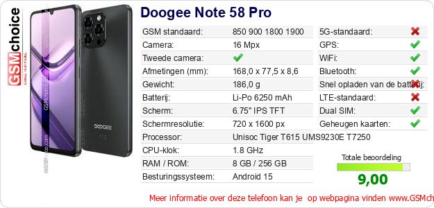 Doogee Note 58 Pro Technische gegevens 