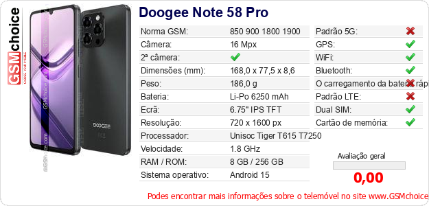 Doogee Note 58 Pro Especificações técnicas do telemóvel 