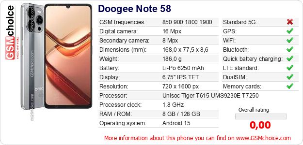 Doogee Note 58 technical specifications Doogee Note 58 technical specifications