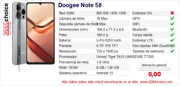 Doogee Note 58 Datos técnicos del móvil 