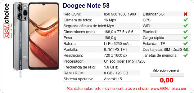 Doogee Note 58 Datos técnicos del móvil Doogee Note 58 Datos técnicos del móvil