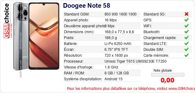 Doogee Note 58 Fiche technique