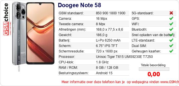 Doogee Note 58 Technische gegevens 