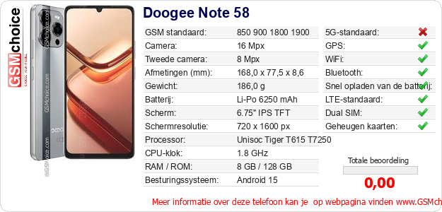Doogee Note 58 Technische gegevens Doogee Note 58 Technische gegevens