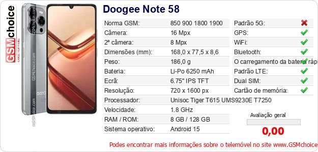 Doogee Note 58 Especificações técnicas do telemóvel 