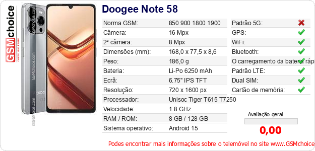 Doogee Note 58 Especificações técnicas do telemóvel 