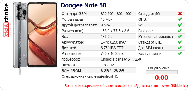 Doogee Note 58 Технические данные телефона Doogee Note 58 Технические данные телефона