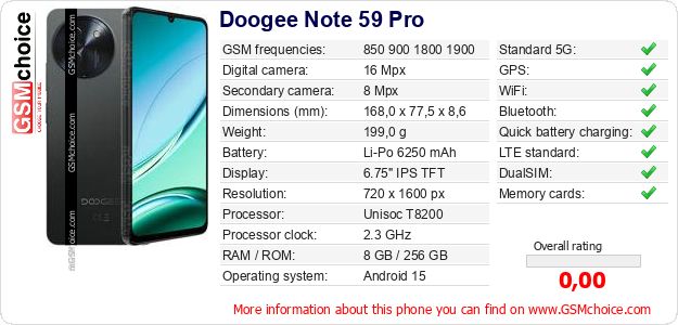 Doogee Note 59 Pro technical specifications Doogee Note 59 Pro technical specifications