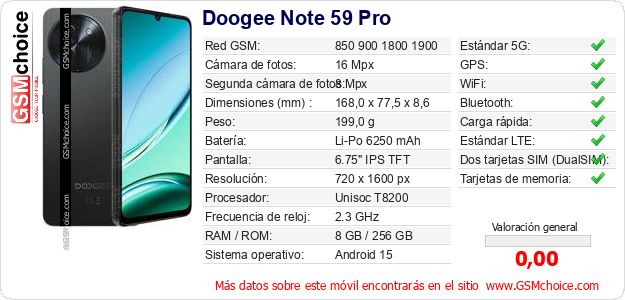 Doogee Note 59 Pro Datos técnicos del móvil 