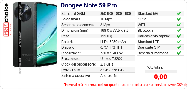 Doogee Note 59 Pro Dati tecnici di telefono cellulare Doogee Note 59 Pro Dati tecnici di telefono cellulare