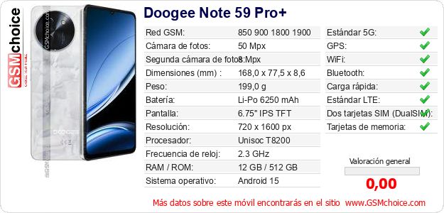 Doogee Note 59 Pro+ Datos técnicos del móvil 