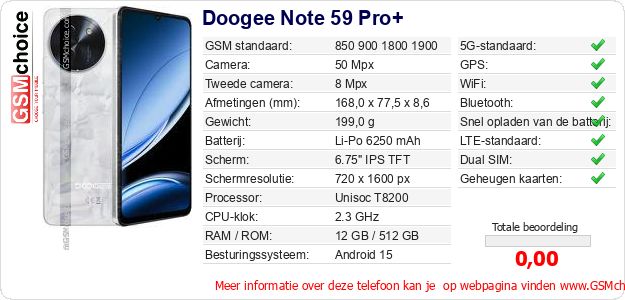 Doogee Note 59 Pro+ Technische gegevens 