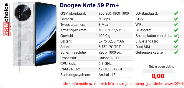 Doogee Note 59 Pro+ Technische gegevens 