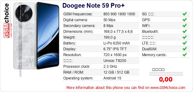 Doogee Note 59 Pro+ 手機技術數據