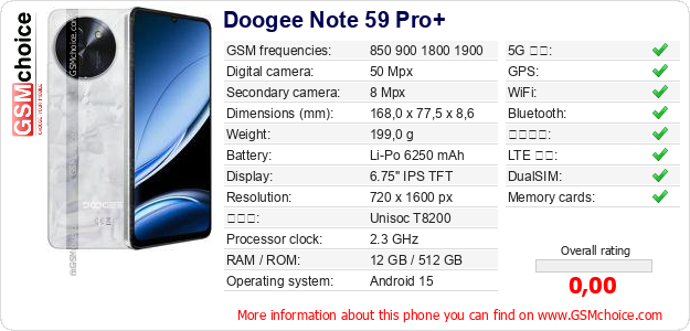 Doogee Note 59 Pro+ 手機技術數據