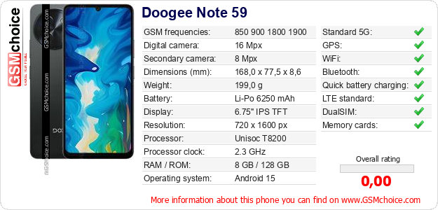 Doogee Note 59 technical specifications Doogee Note 59 technical specifications