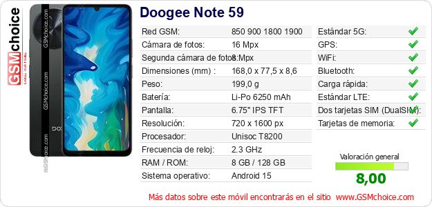 Doogee Note 59 Datos técnicos del móvil 
