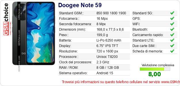 Doogee Note 59 Dati tecnici di telefono cellulare Doogee Note 59 Dati tecnici di telefono cellulare