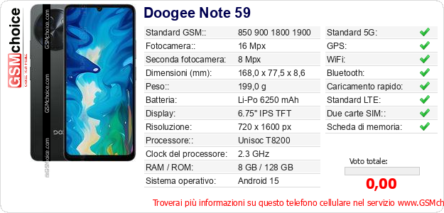 Doogee Note 59 Dati tecnici di telefono cellulare 