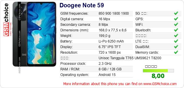 Doogee Note 59 手機技術數據