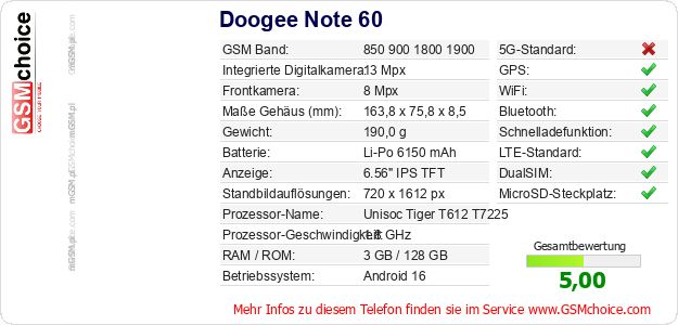 Doogee Note 60 technische Daten Doogee Note 60 technische Daten
