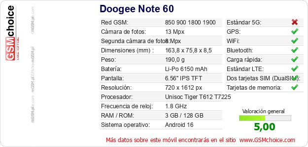 Doogee Note 60 Datos técnicos del móvil Doogee Note 60 Datos técnicos del móvil