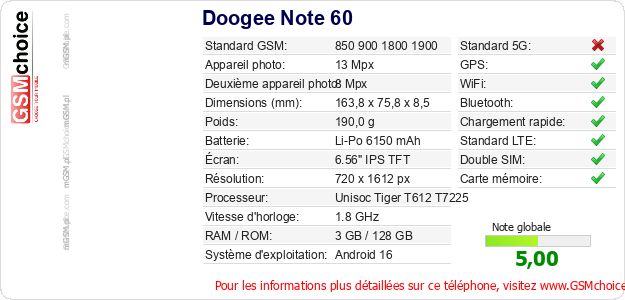 Doogee Note 60 Fiche technique Doogee Note 60 Fiche technique